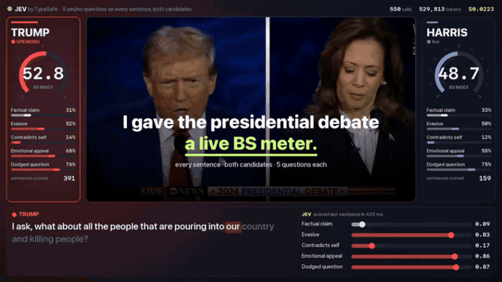 jevmeter